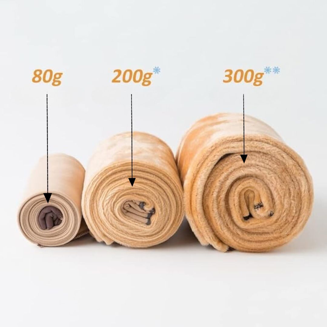 PaÅ”iltintos pÄdkelnÄs - Atrodyk gražiai bet kokiu oru! - Originalu-pigu