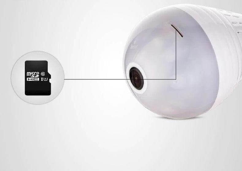 Panoraminė lemputės formos stebėjimo kamera - Originalu-pigu