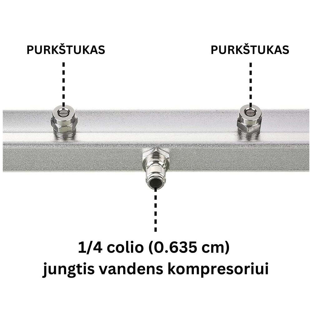 Automobilio važiuoklės plovimo įrenginys - Originalu-pigu