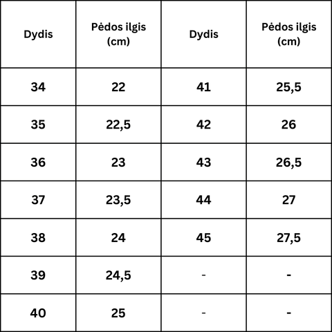 Neperšlampantys moteriški batai - Originalu-pigu