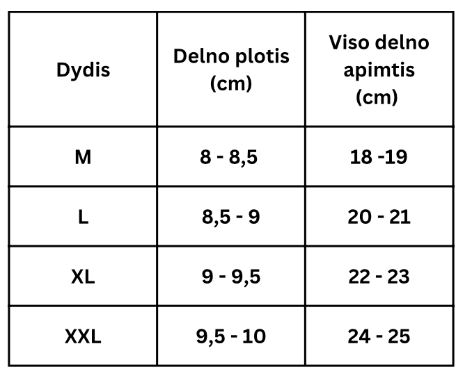 Motociklininko pirštinės - Originalu-pigu