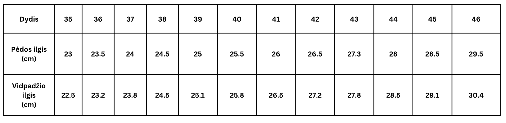 Sportbačiai plaukiojimui - Originalu-pigu
