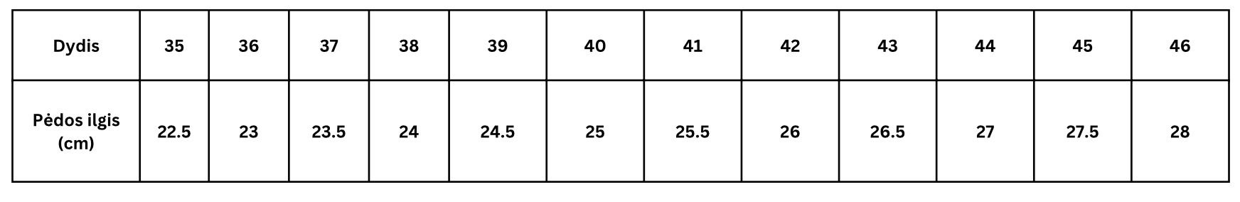 Moteriški medžiaginiai bateliai - Originalu-pigu