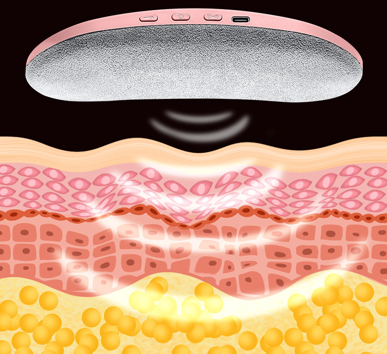 Šildantis diržas nuo menstruacijų skausmo - Originalu-pigu