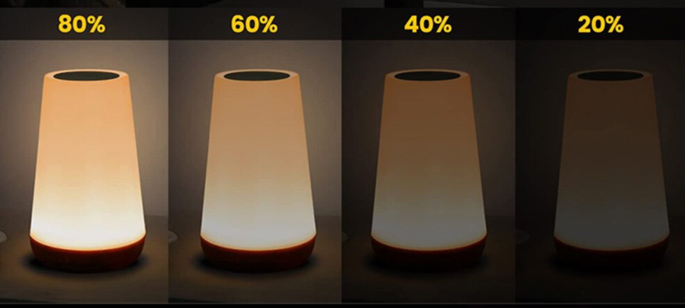 Liečiama, spalvas keičianti lempa - Originalu-pigu