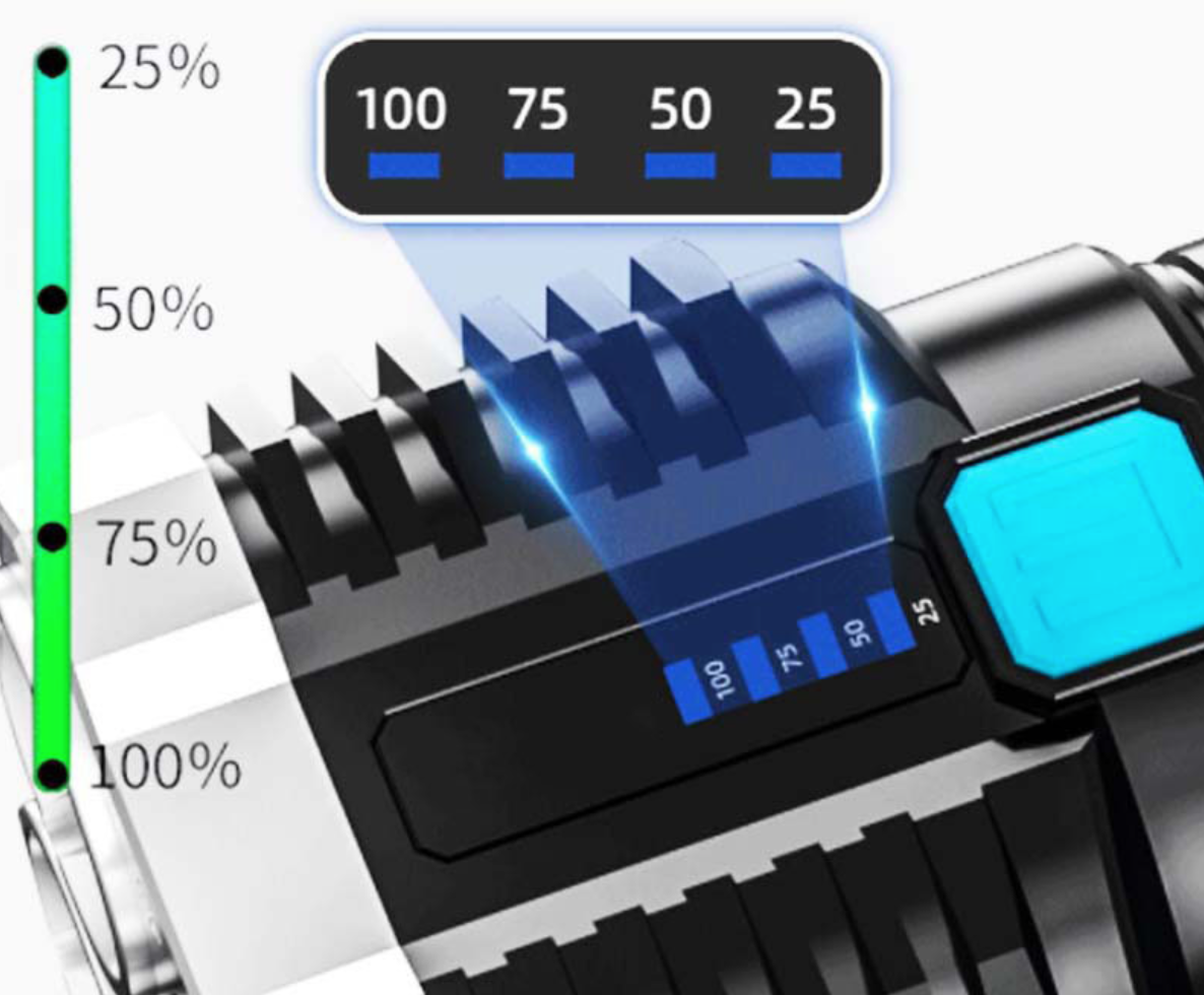 Galingas, vandeniui atsparus prožektorius - Originalu-pigu