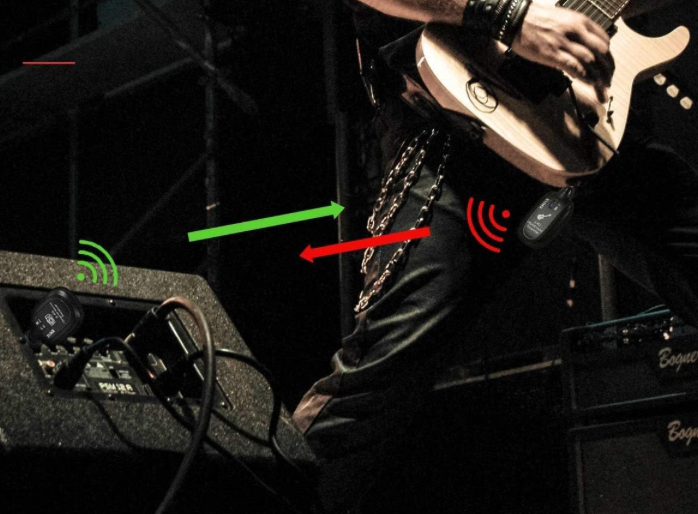 Belaidis gitaros siųstuvas ir imtuvas - Originalu-pigu