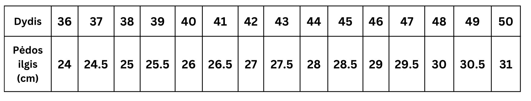 Neperšlampantys vyriški rudeniniai kedai - Originalu-pigu
