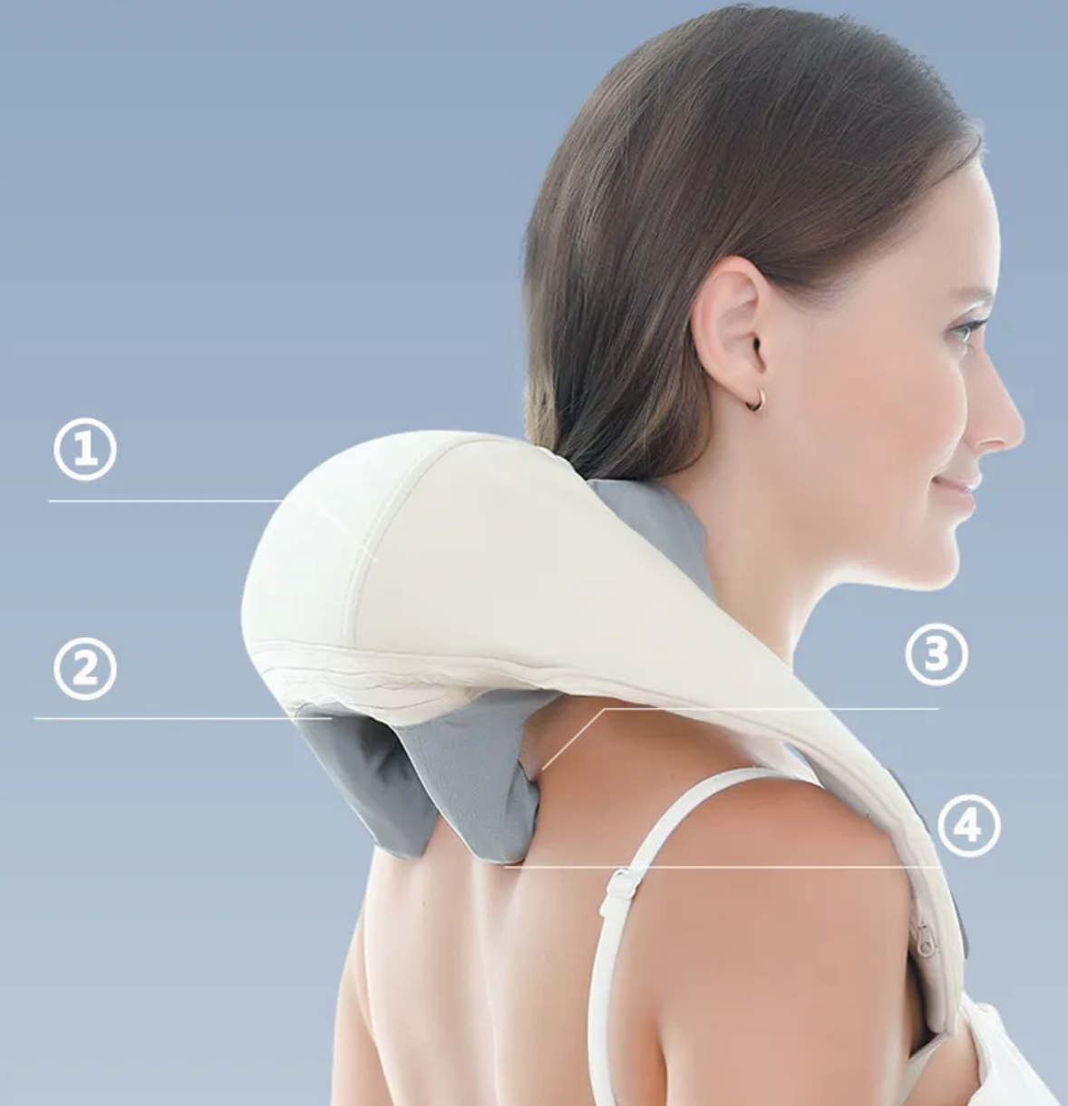 Belaidis kaklo masažuoklis - Originalu-pigu