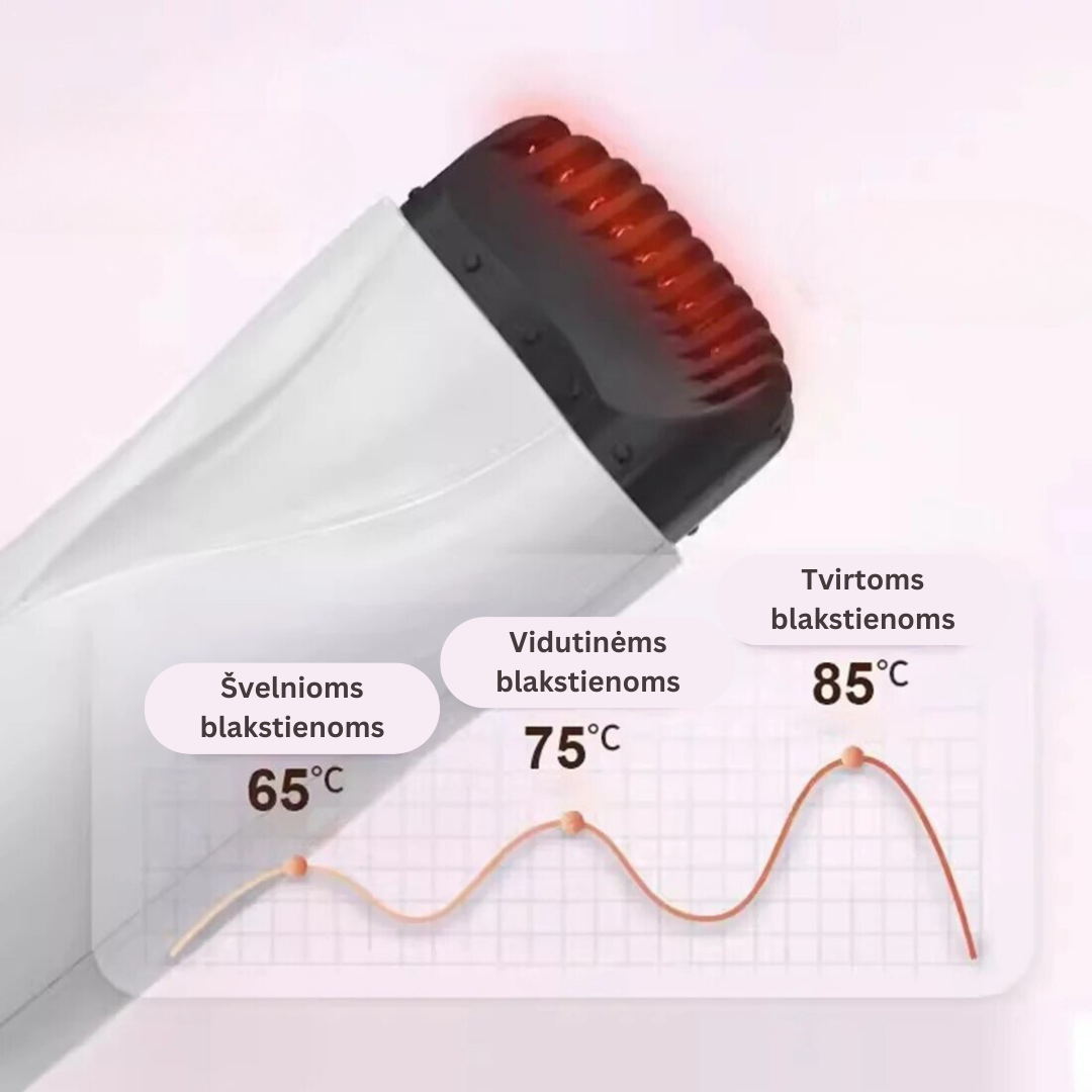 5D elektrinis blakstienų rietiklis - Originalu-pigu