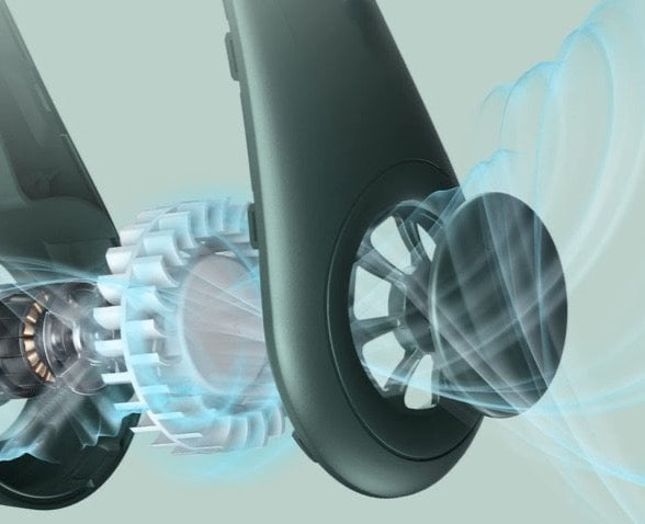 Ant kaklo nešiojamas ventiliatorius "WindGENIUS™" - Originalu-pigu