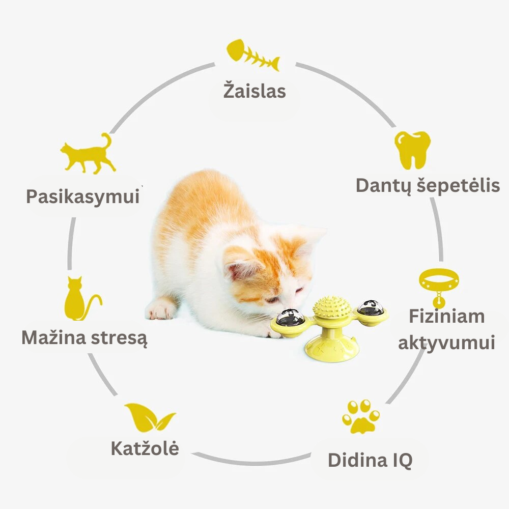Besisukantis malūnėlis katėms - Originalu-pigu