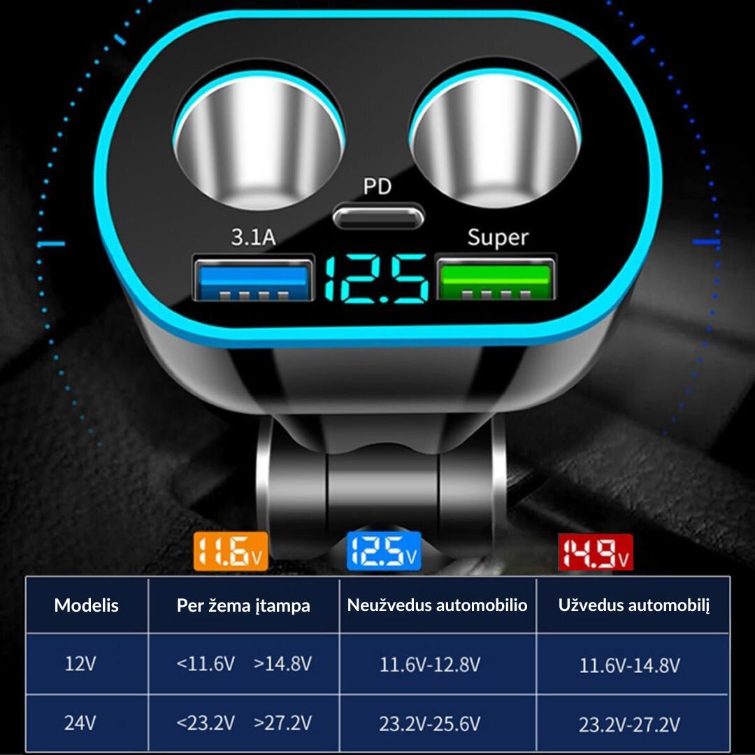 Automobilinis įkroviklis 5 in 1