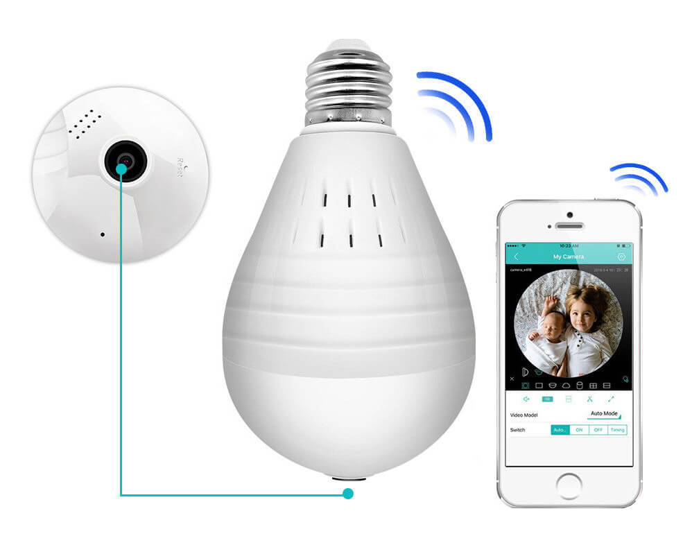 Panoraminė lemputės formos stebėjimo kamera - Originalu-pigu