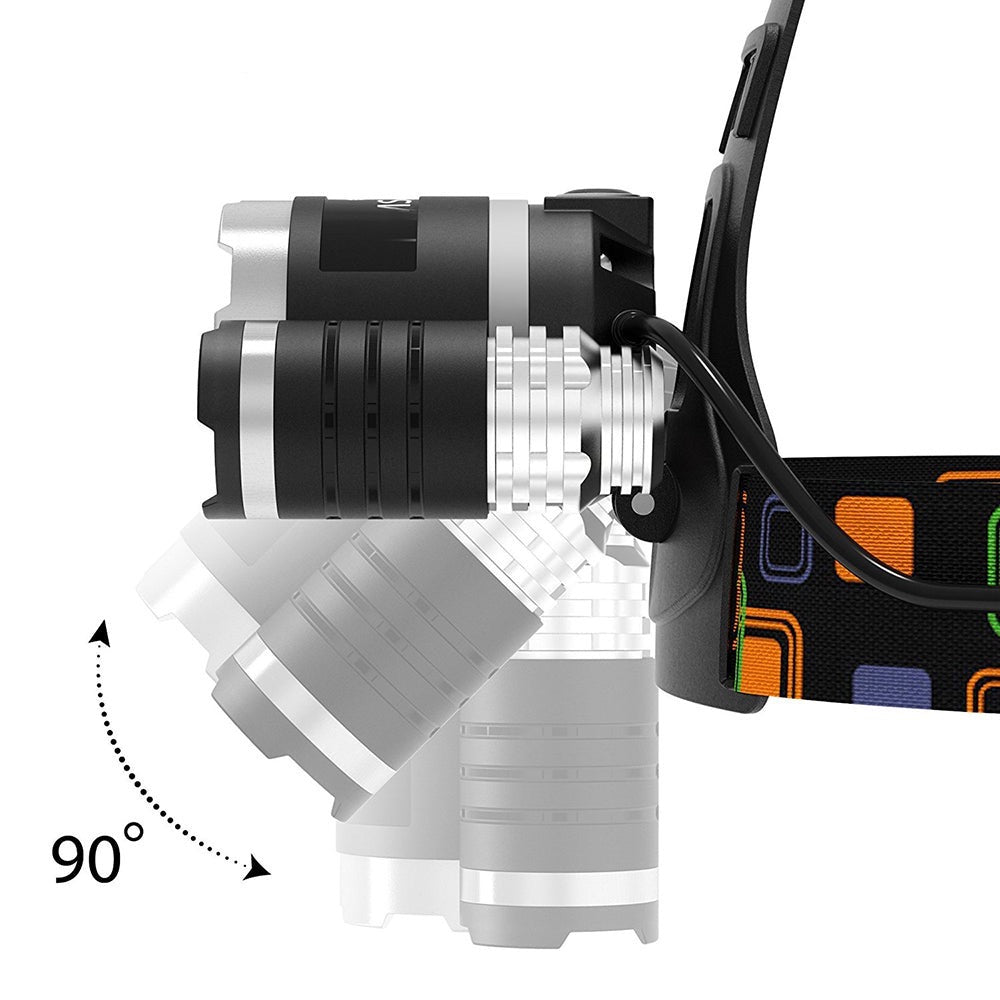 Vandeniui atsparus galvos prožektorius Lumixtreme™ - Originalu-pigu