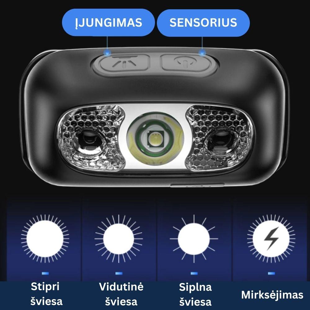 Jutiklinis LED prožektorius ant galvos - Originalu-pigu