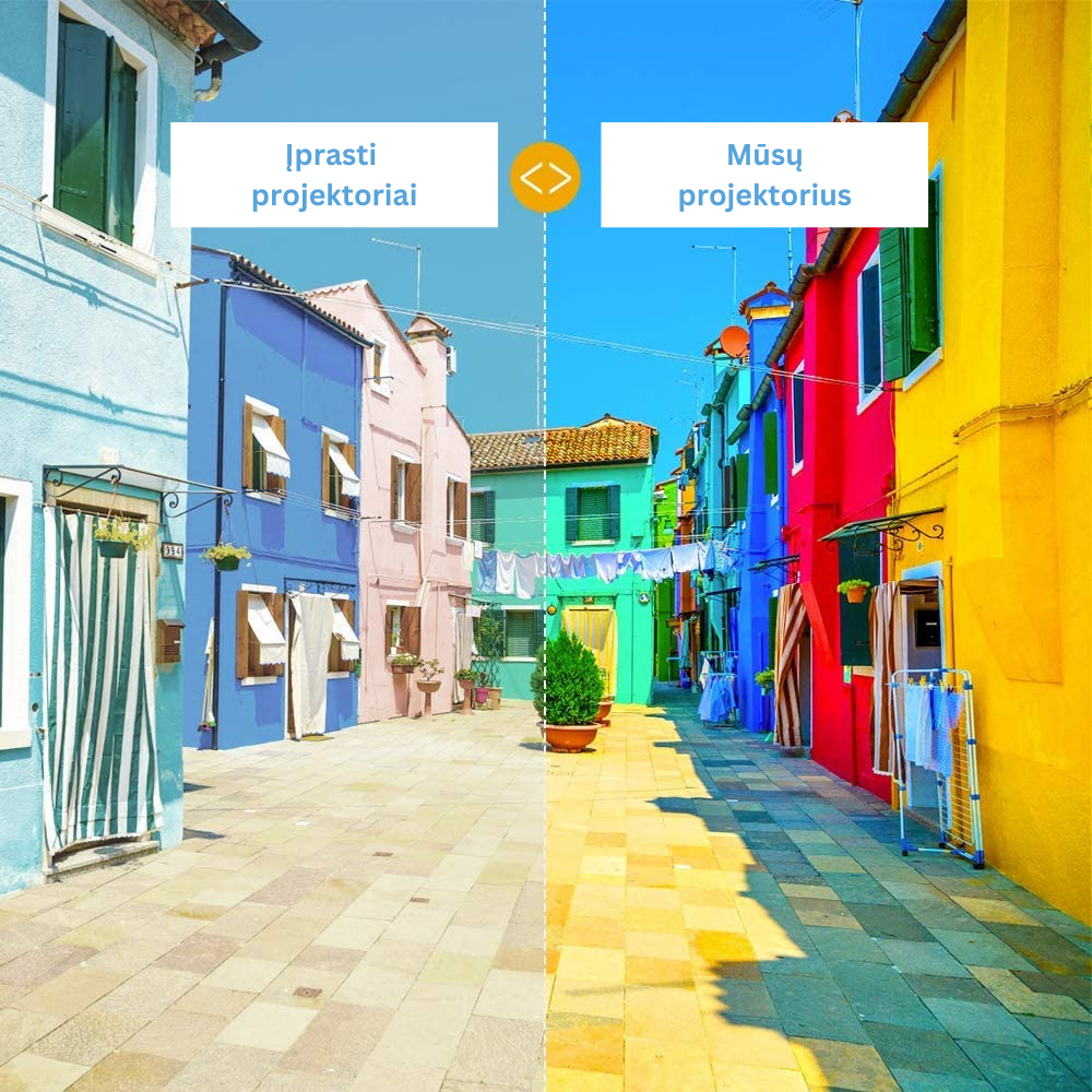 Mini projektorius - Originalu-pigu