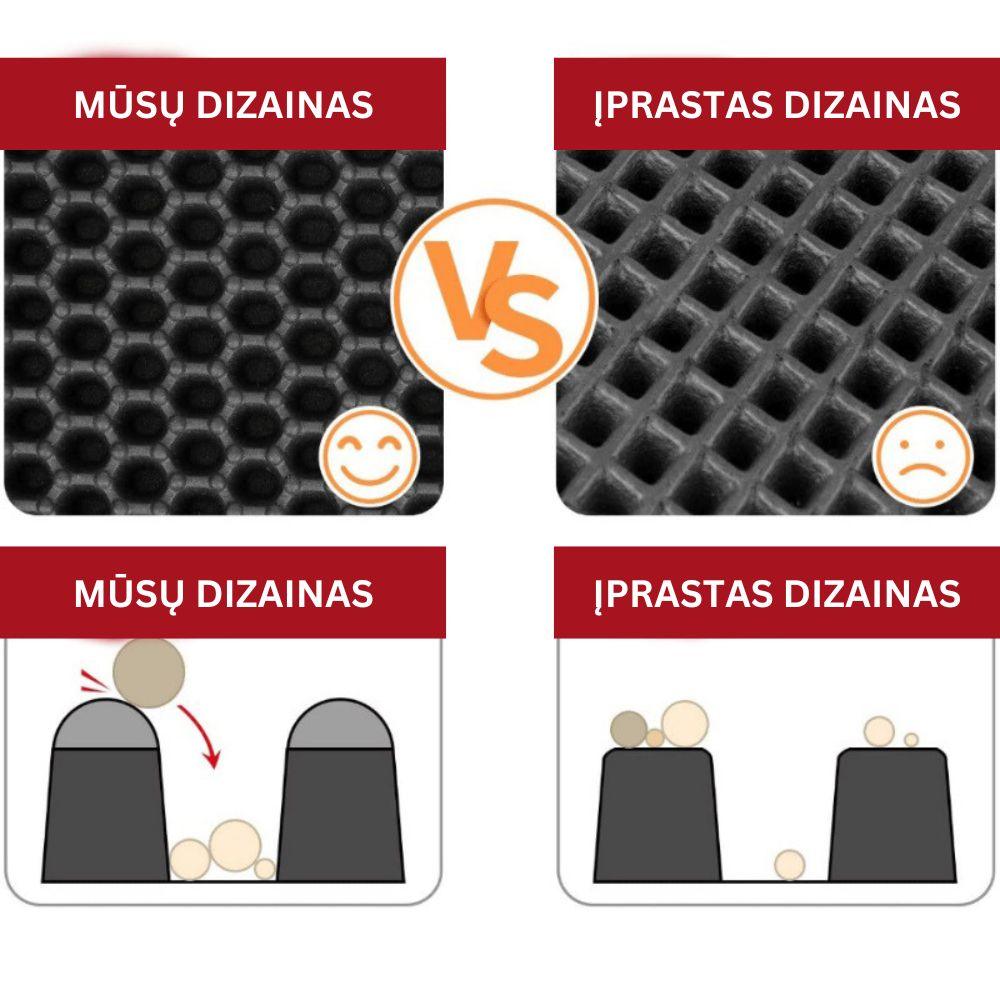 Kačių kraiko kilimėlis - Originalu-pigu