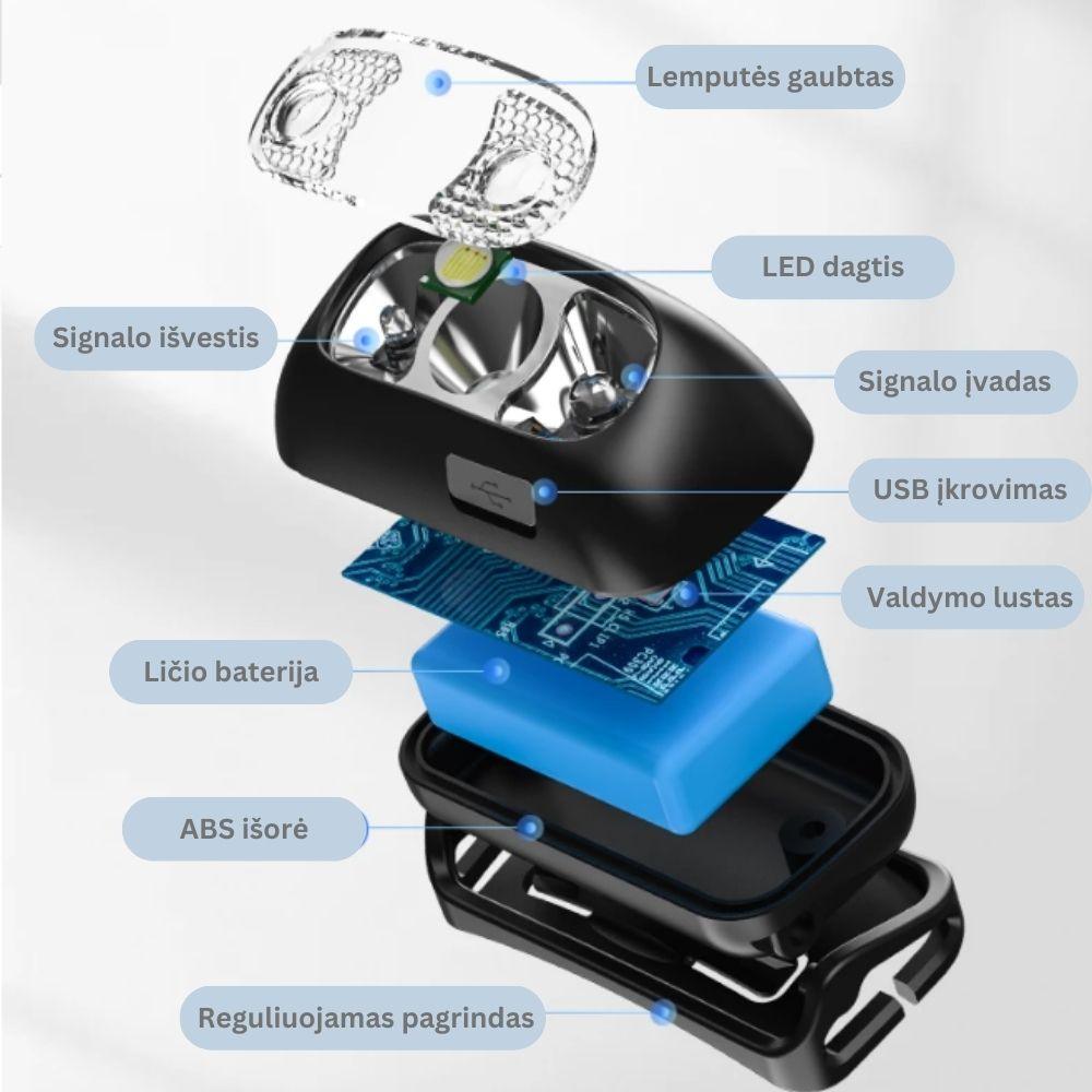 Jutiklinis LED prožektorius ant galvos - Originalu-pigu