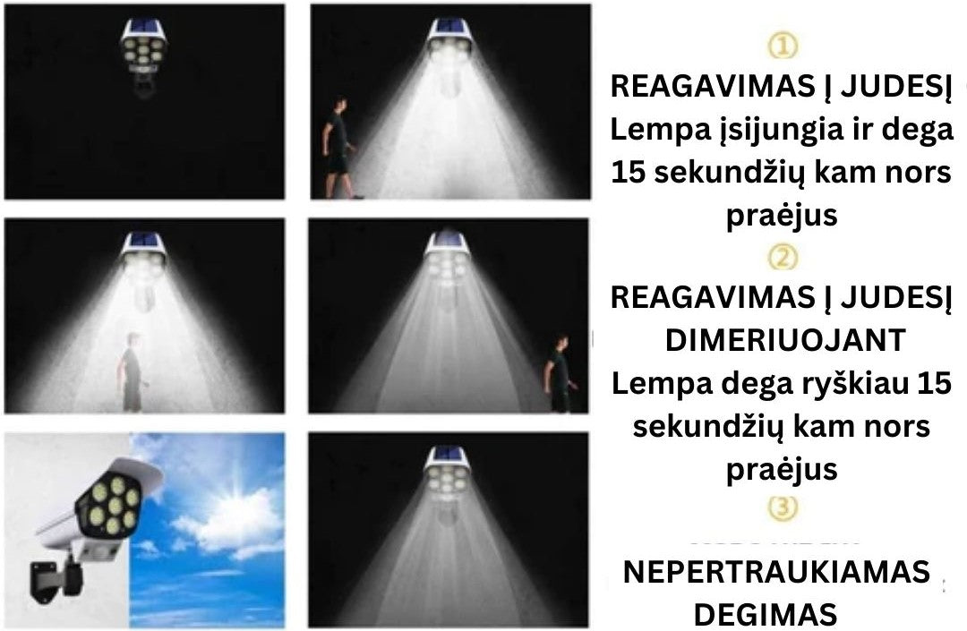 Kiemo apšvietimo lempa - kameros imitacija - Originalu-pigu