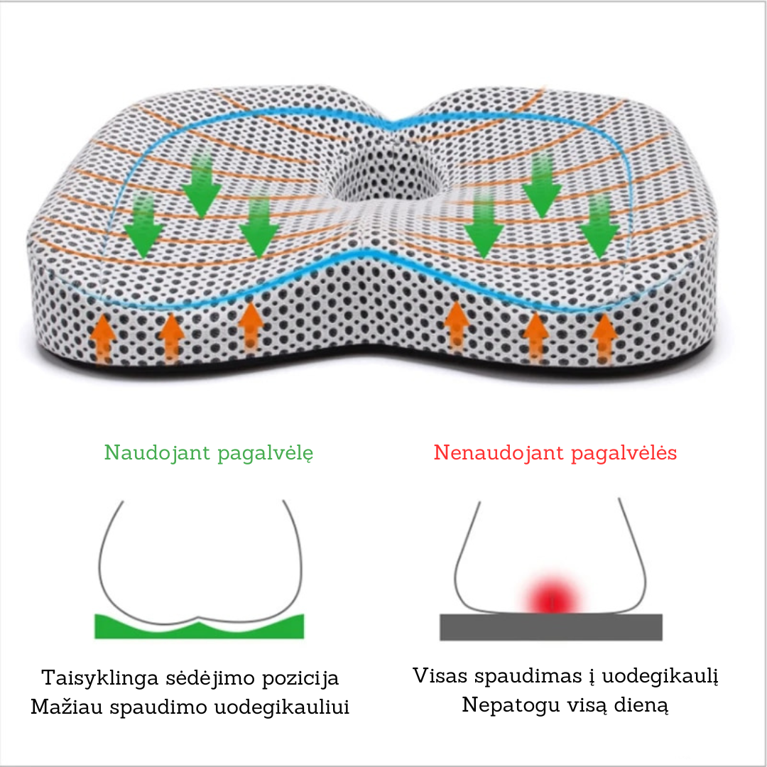 Minkšta pagalvėlė kėdei - Originalu-pigu