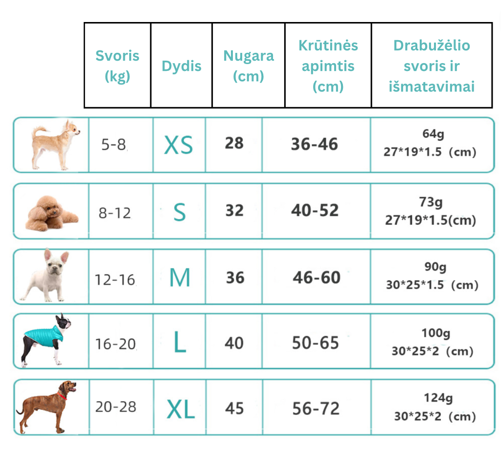 Šiltas megztukas šuniukams - Originalu-pigu