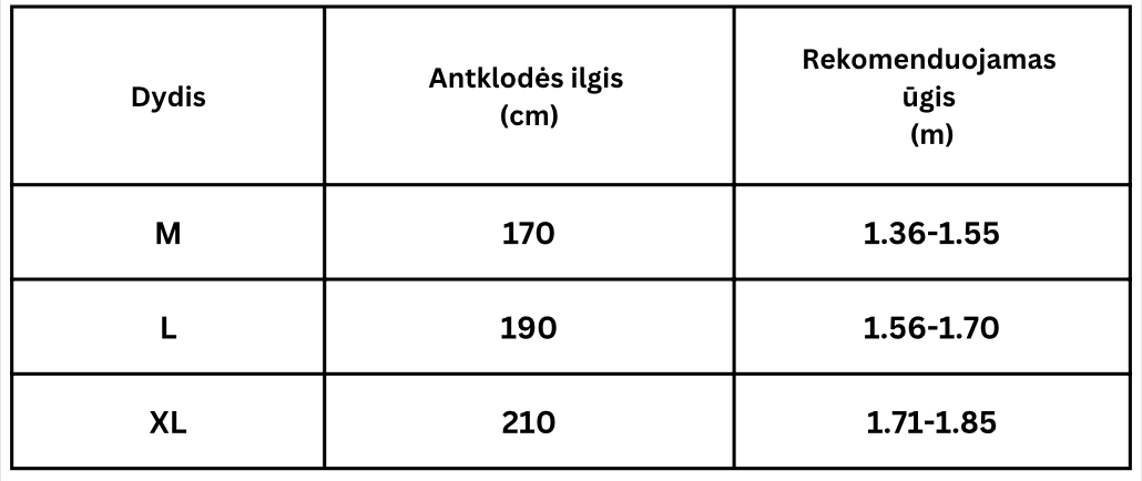 Ryklio antklodė - Originalu-pigu