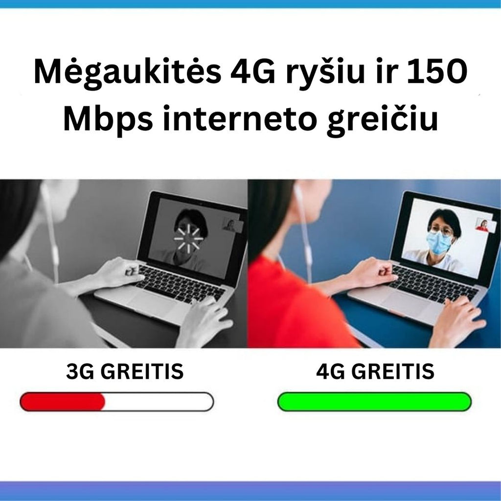 150 Mbps nešiojamas WiFi modemas